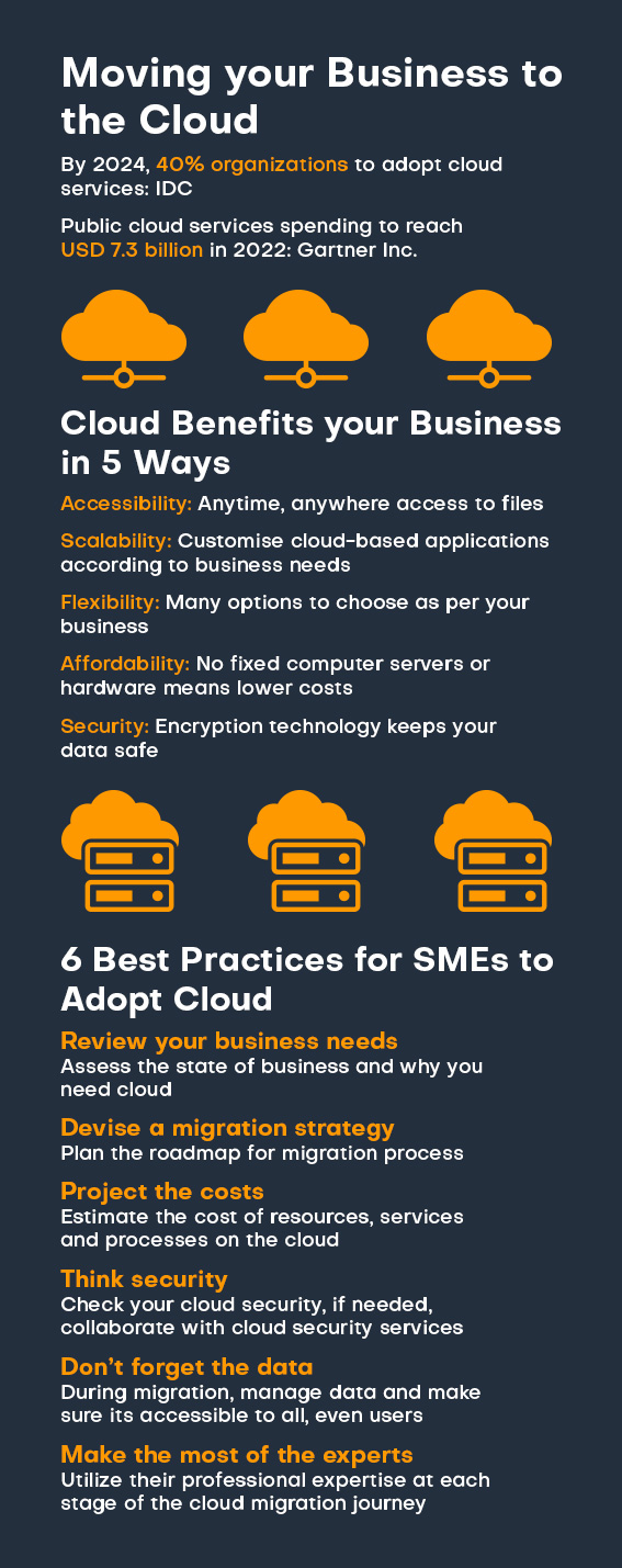 cloud computing adoption in sme case study