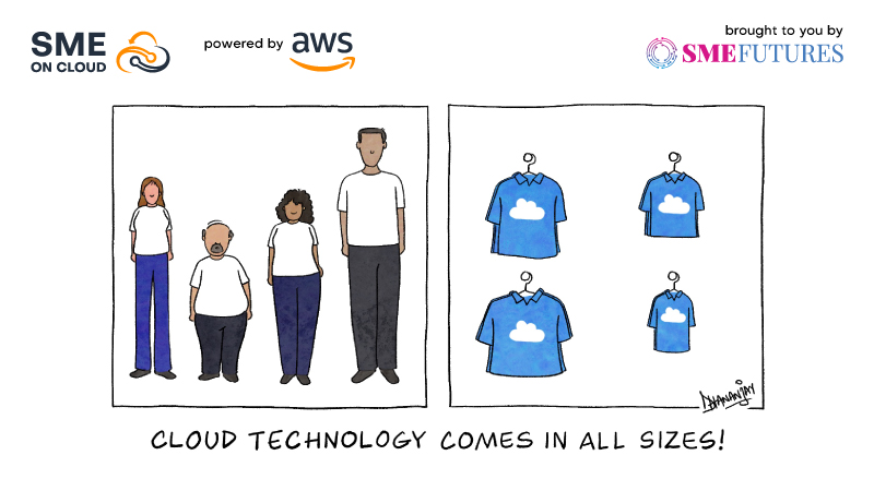#AWSCloud in all sizes for the businesses of all sizes